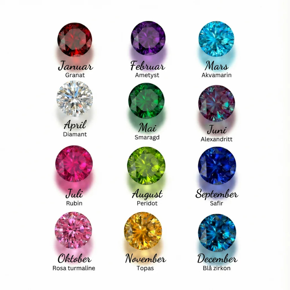 Live Birthstone Ring