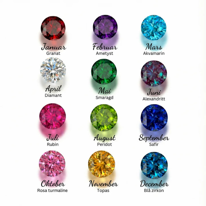 Live Birthstone Ring